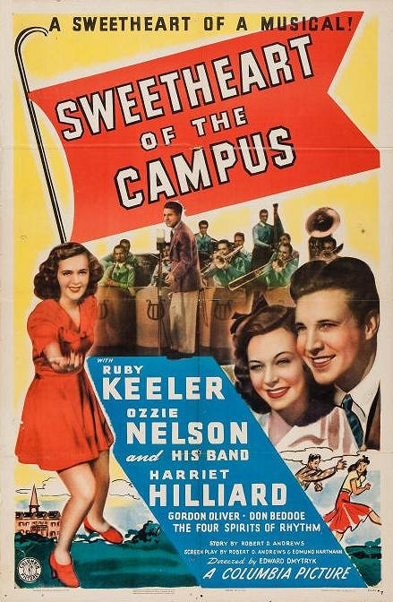 Sweetheart of the Campus - Julisteet