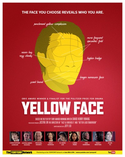Yellow Face - Plakate