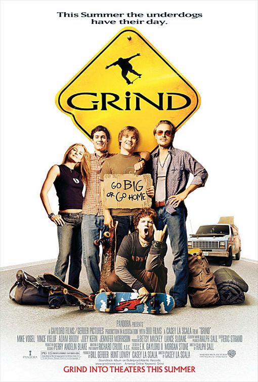Grind - Posters