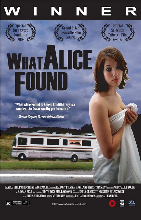 What Alice Found - Cartazes