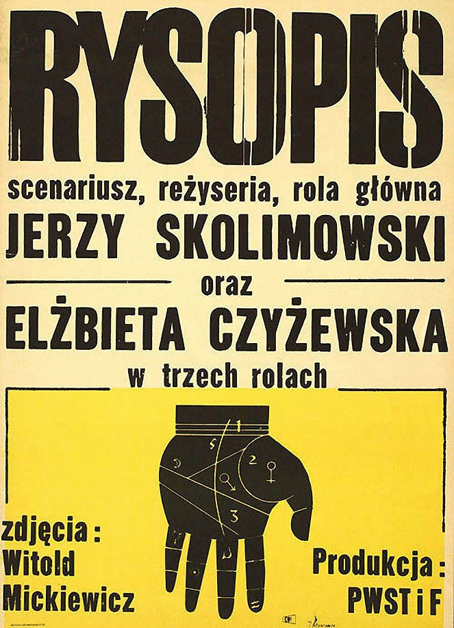 Rysopis - Plakátok
