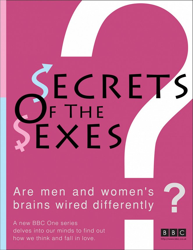 Secret of the Sexes - Carteles