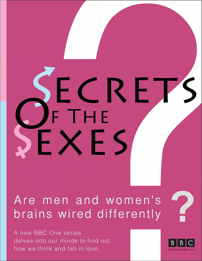 Secret of the Sexes - Plakaty