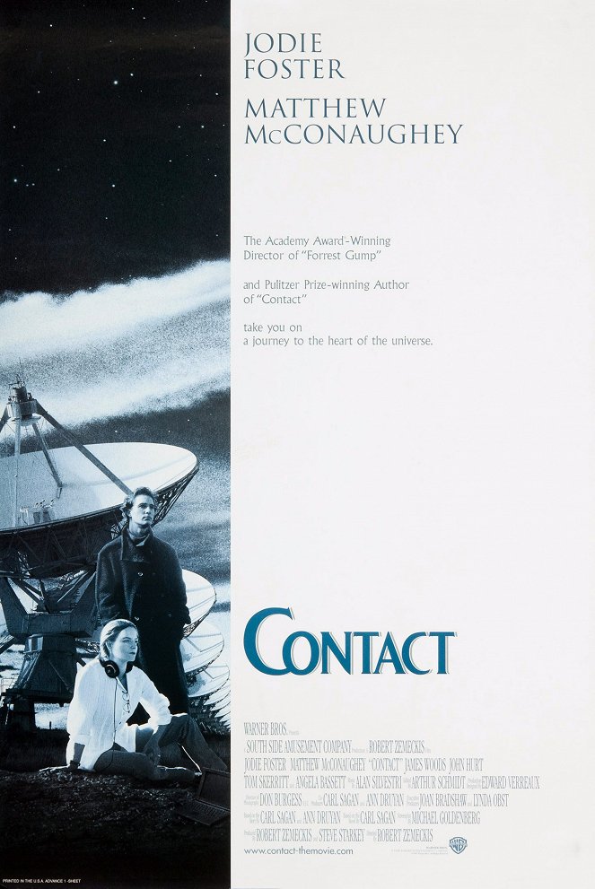 Contact - Carteles