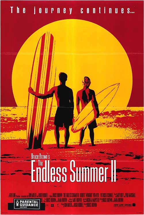 The Endless Summer - Julisteet