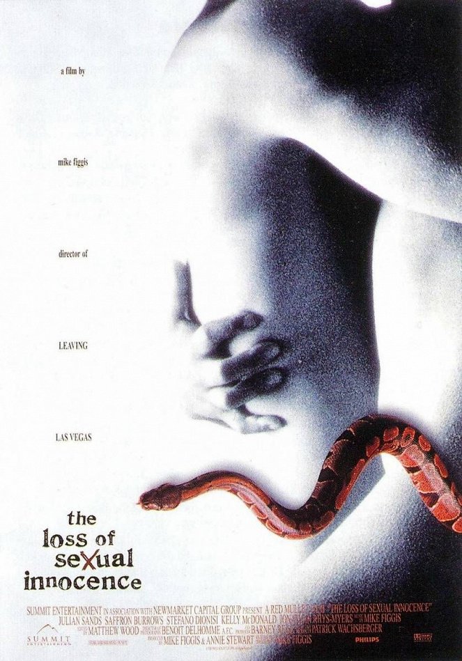 The Loss of Sexual Innocence - Posters