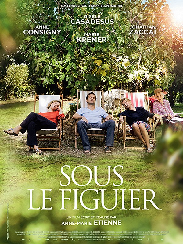 Sous le figuier - Affiches