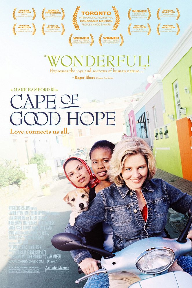 Cape of Good Hope - Posters