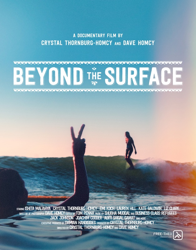 Beyond the Surface - Posters