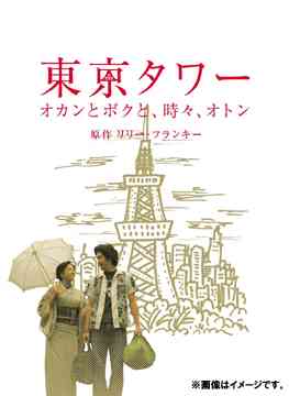 Tokyo Tower - Affiches