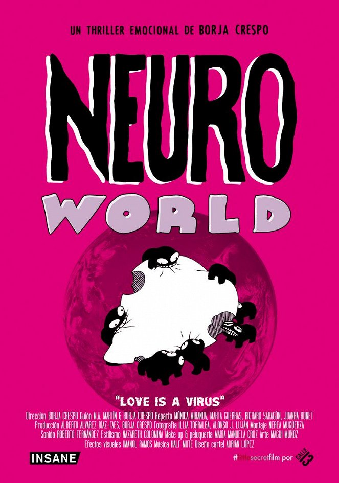Neuroworld - Plakate