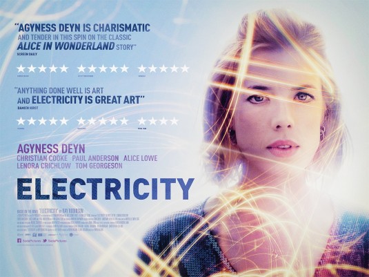 Electricity - Plakate