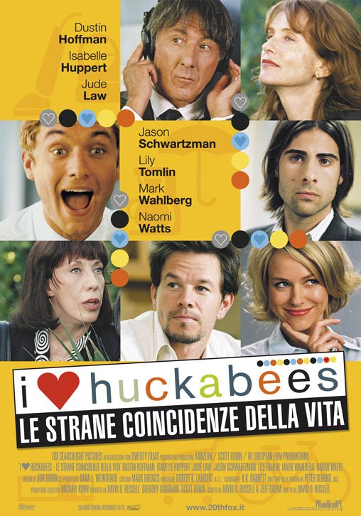I Heart Huckabees - Plakátok
