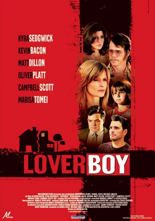 Loverboy - Cartazes