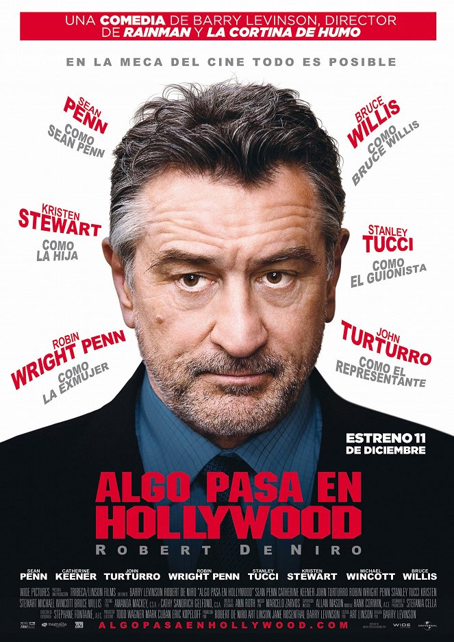 Algo pasa en Hollywood - Carteles