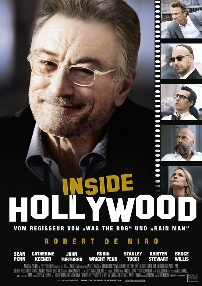 Inside Hollywood - Plakate