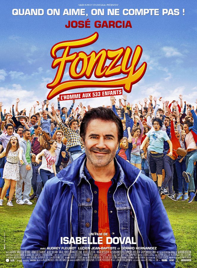 Fonzy - Plakáty