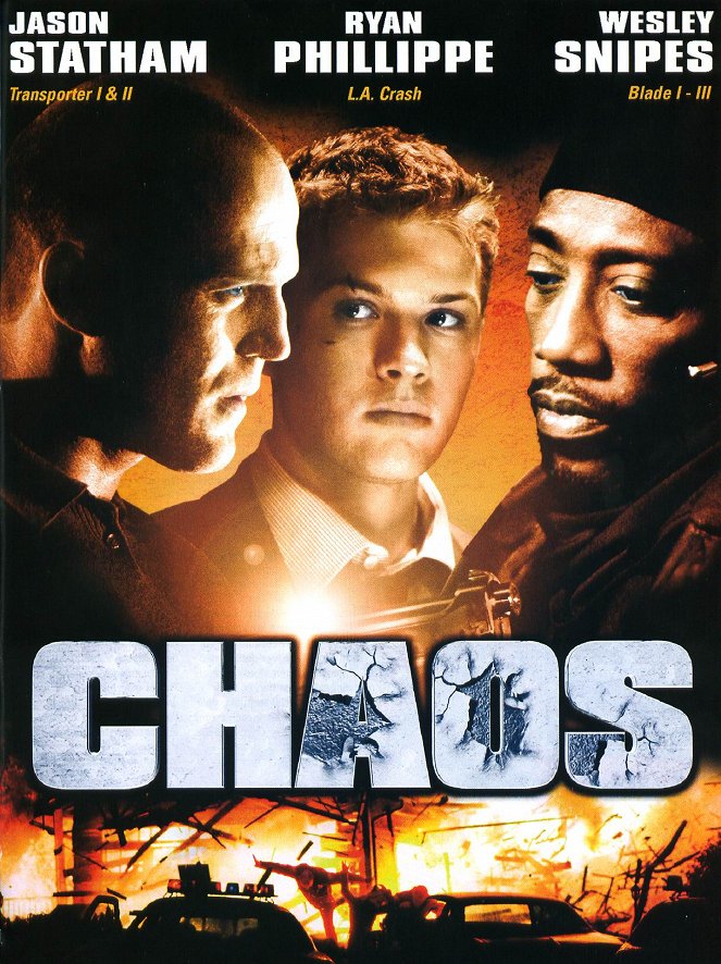 Chaos - Cartazes