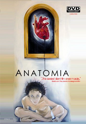 Anatomia - Posters