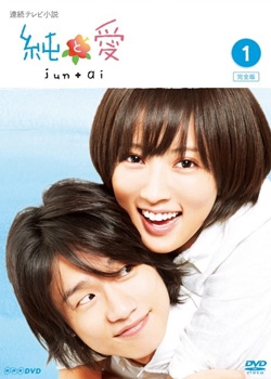 Jun & Ai - Posters