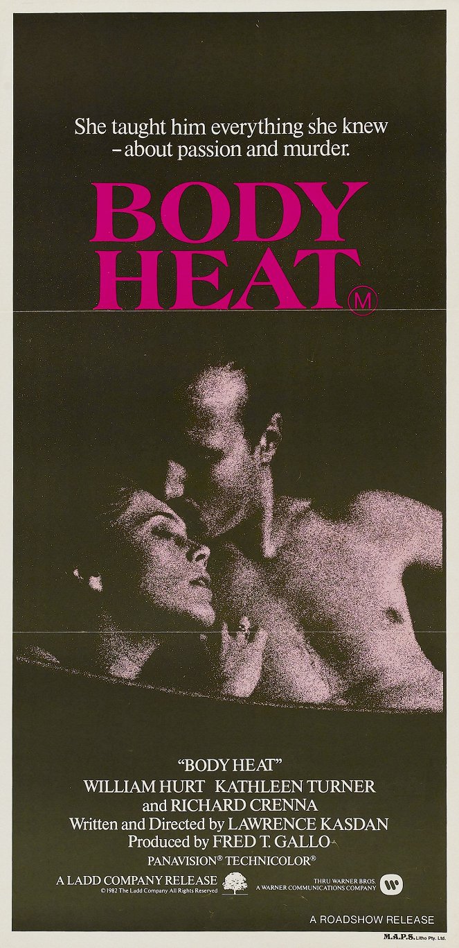 Body Heat - Posters