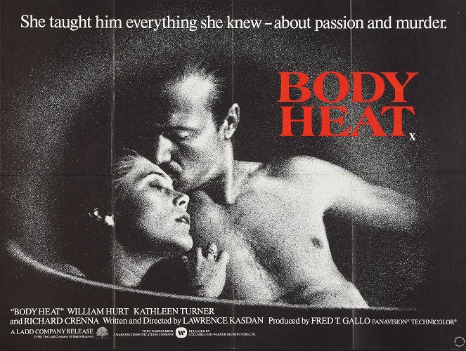 Body Heat - Posters