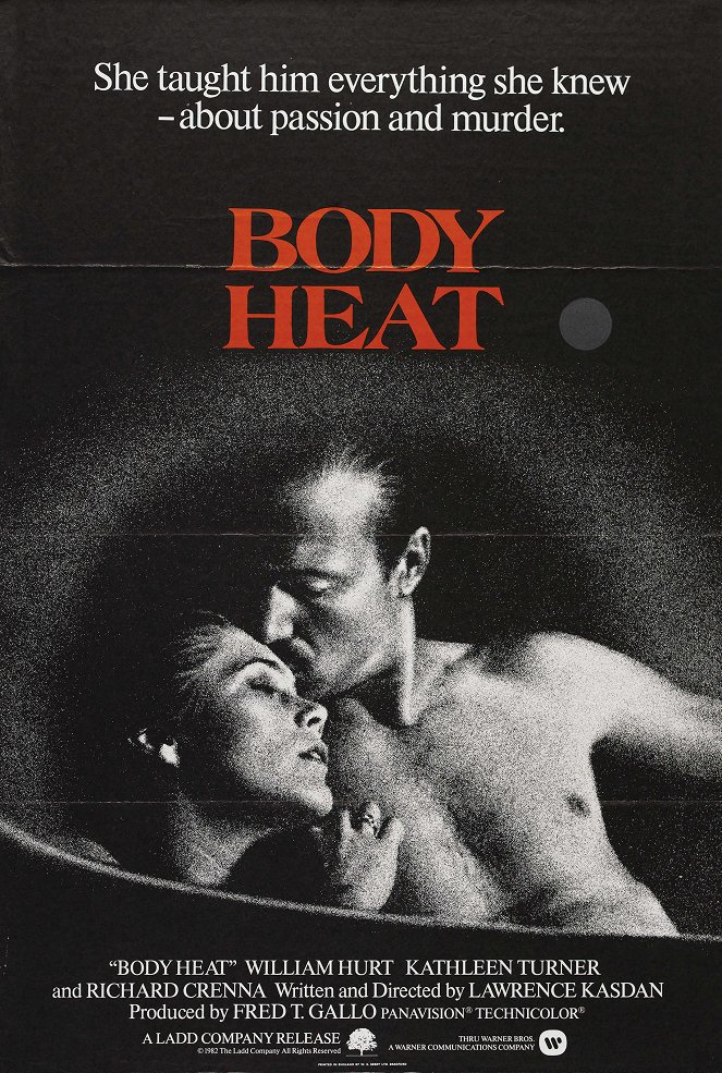 Body Heat - Posters
