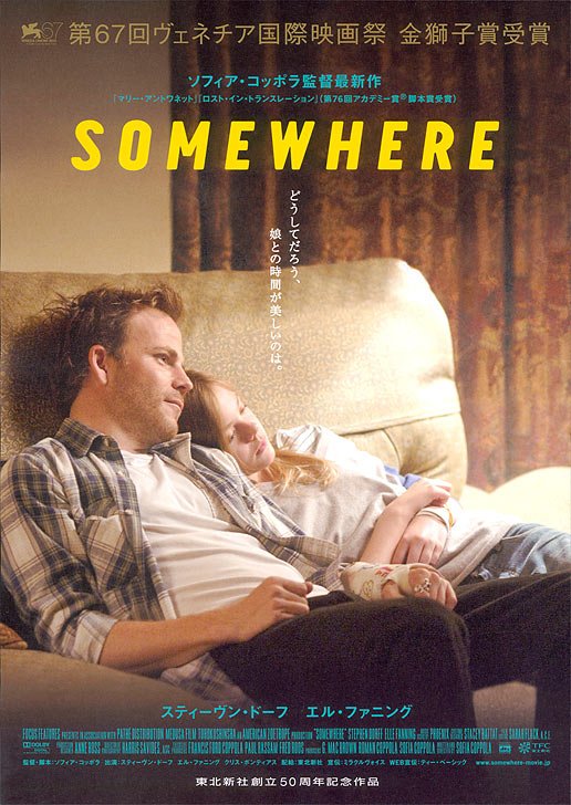 Somewhere - Plakate