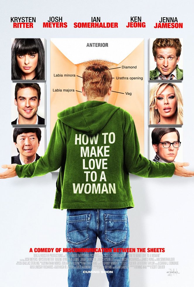 How to Make Love to a Woman - Plagáty