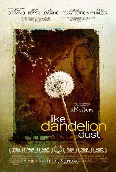 Like Dandelion Dust - Plakátok