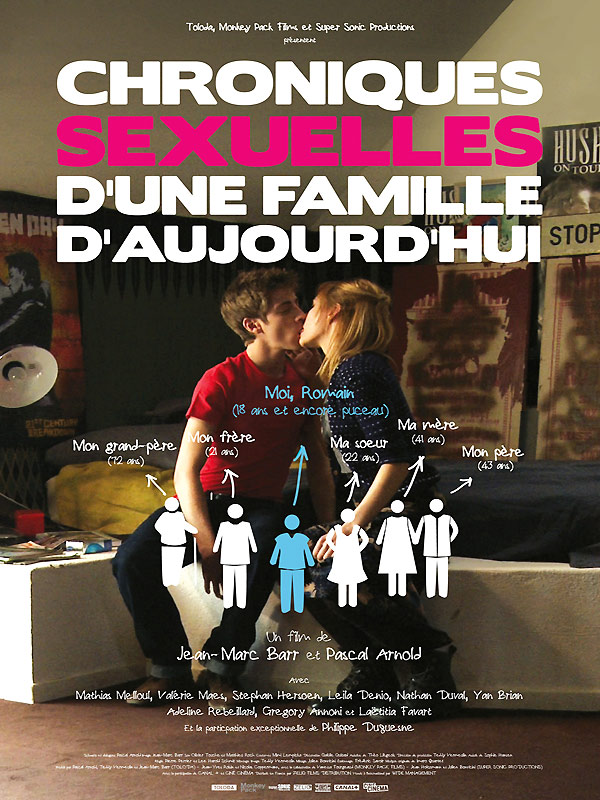 Egy francia család szexuális krónikája - Plakátok