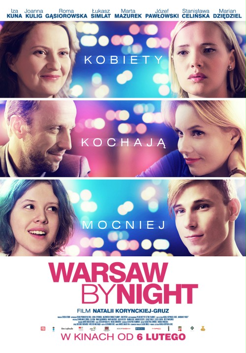 Warsaw by Night - Plakáty
