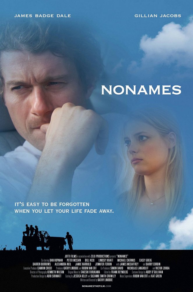 NoNAMES - Cartazes