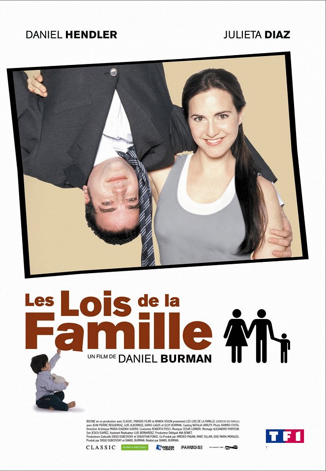 Rodinné právo - Plagáty