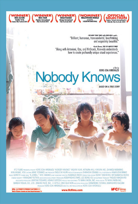 Nobody Knows - Posters