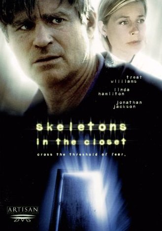 Skeletons in the Closet - Plakátok