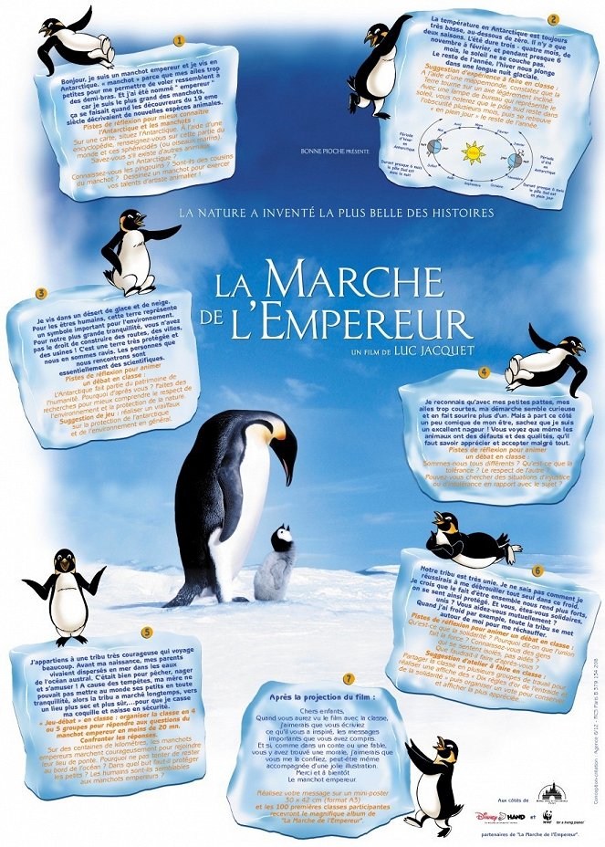 Pingvinek vándorlása - Plakátok