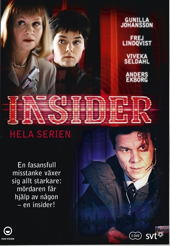 Insider - Plakátok