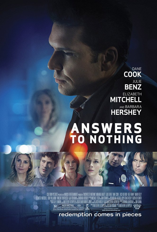 Answers to Nothing - Cartazes