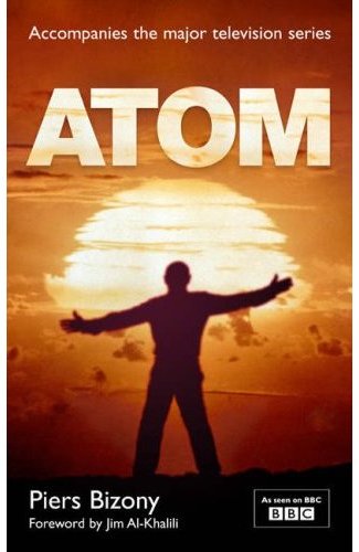 Atom - Plakaty