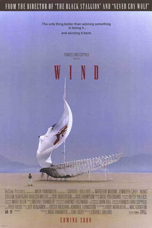 Wind - Posters