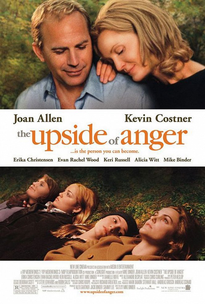The Upside of Anger - Posters