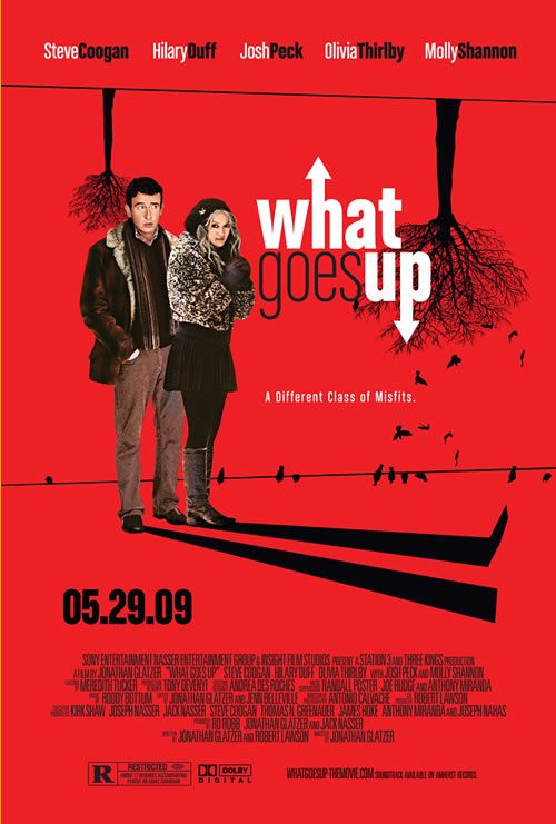 What Goes Up - Plakaty