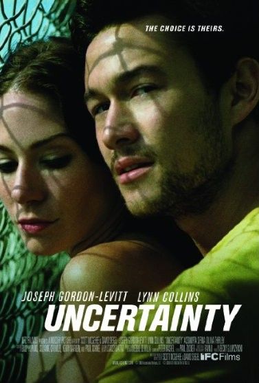 Uncertainty - Plakaty