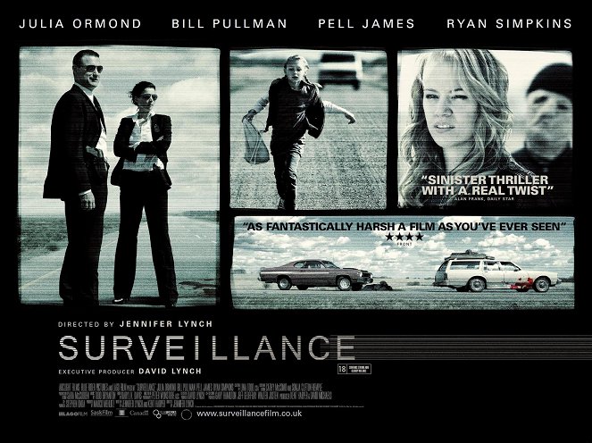 Surveillance - Posters