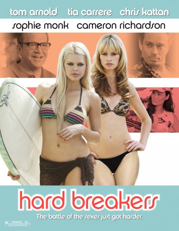 Hard Breakers - Affiches