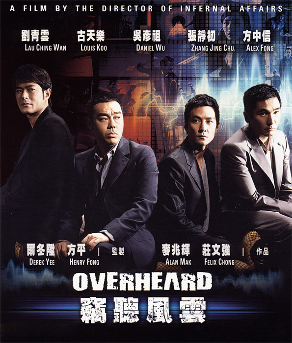 Overheard - Posters
