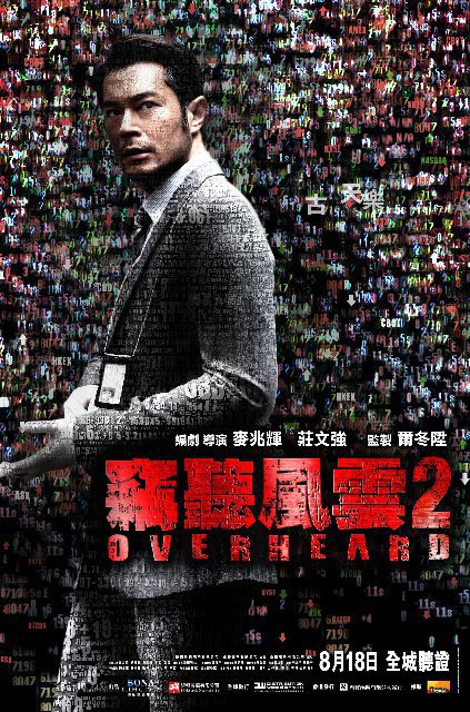 Overheard 2 - Posters