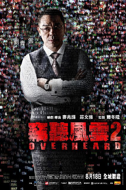 Qie ting feng yun 2 - Posters