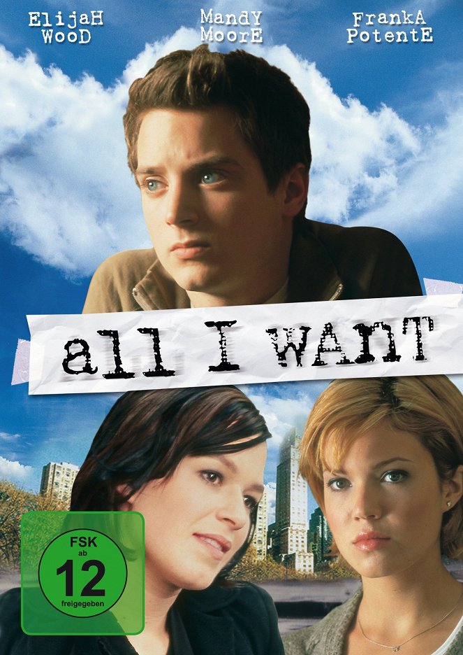 All I Want - Plakate